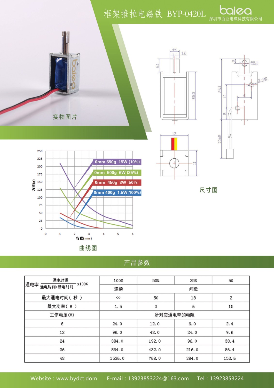 0420读卡器电磁铁.jpg