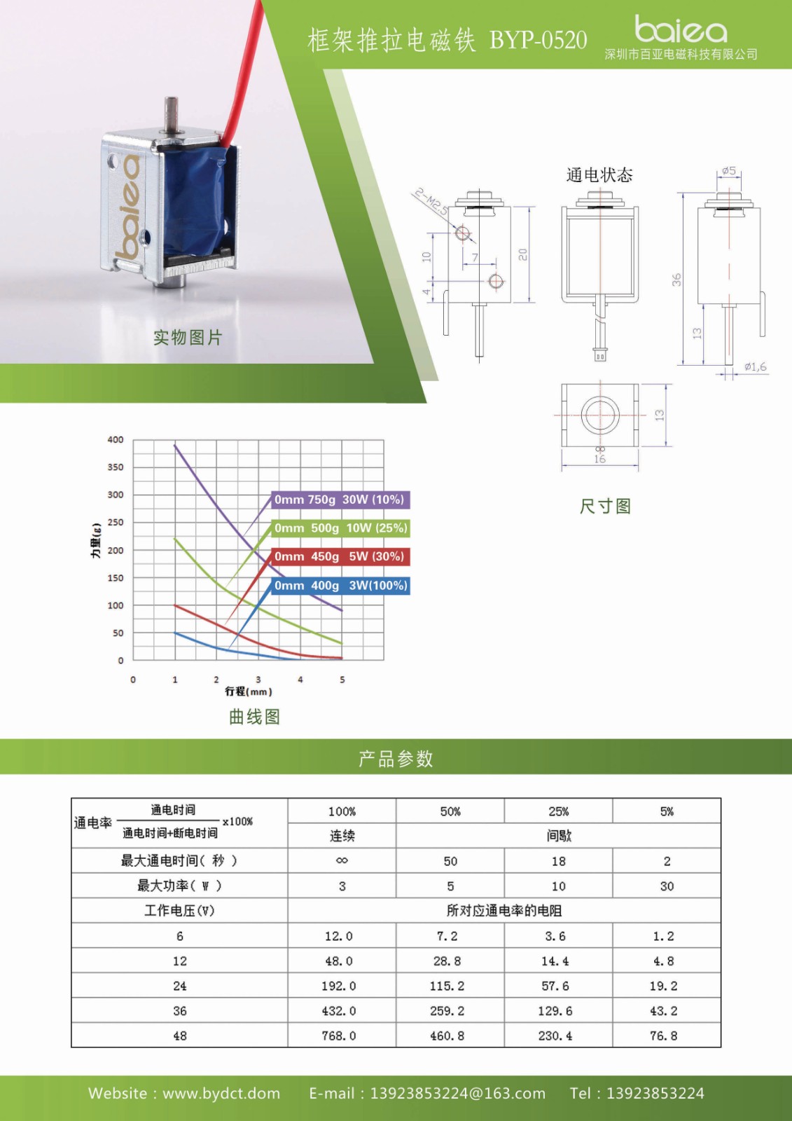 0520带杠杆推拉电磁铁.jpg