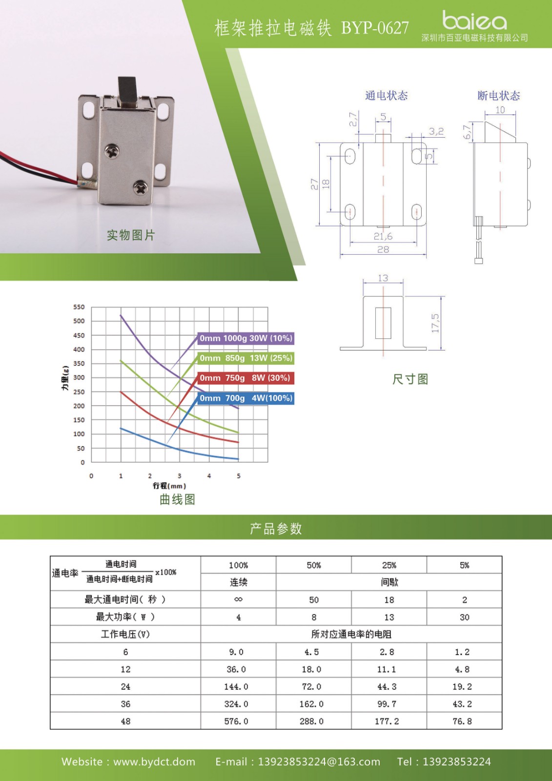 充电宝电磁锁参数.jpg