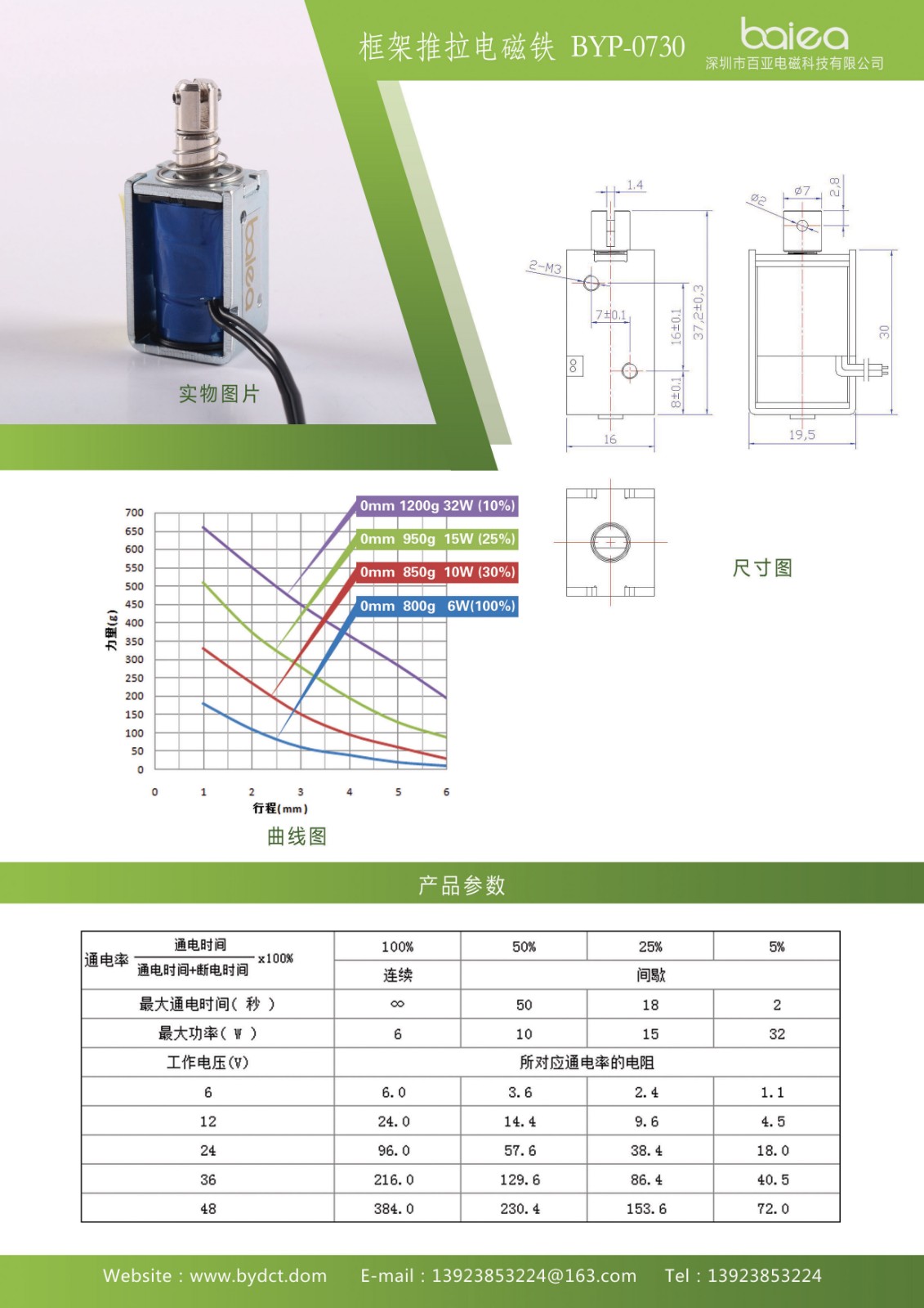 33-框架推拉电磁铁BYP-0730.jpg