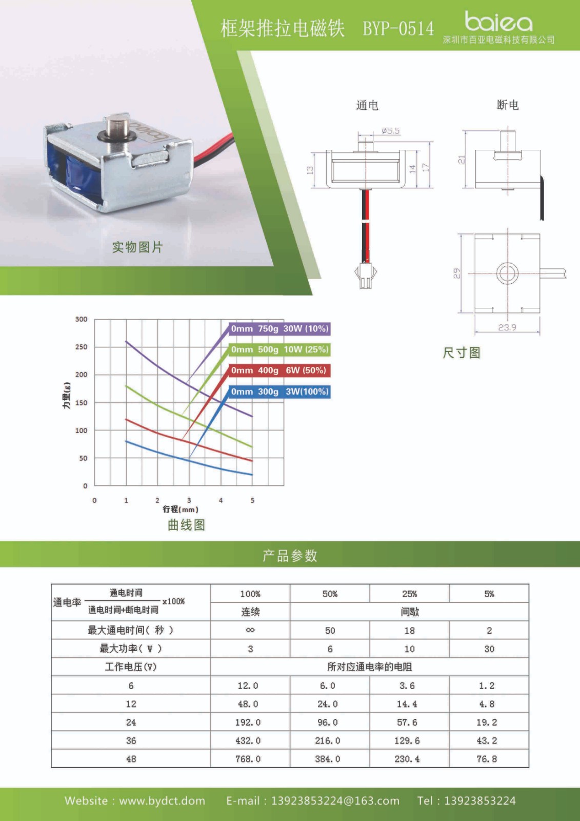 0514扭蛋器电磁铁参数.jpg