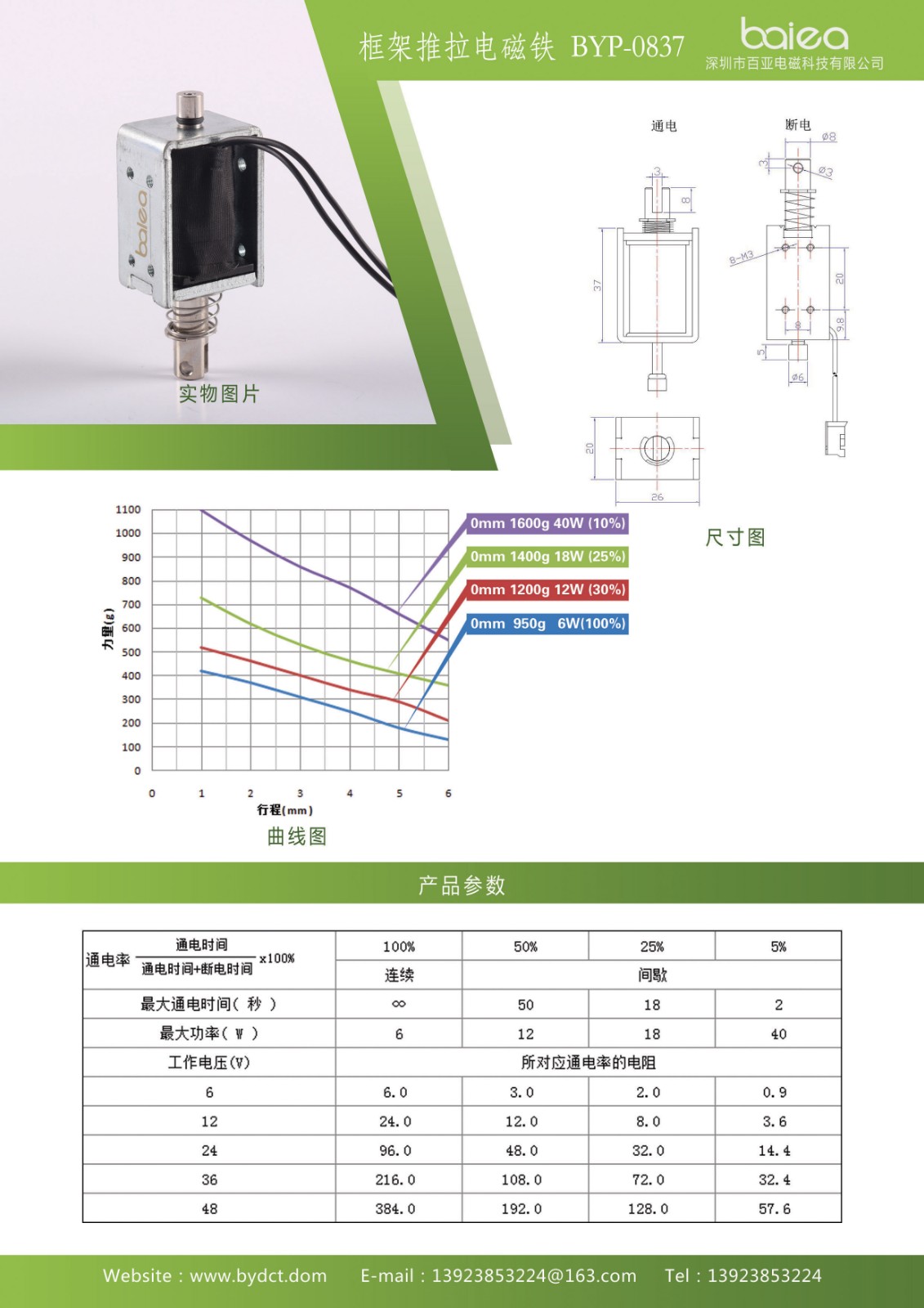 37-框架推拉电磁铁BYP-0837.jpg