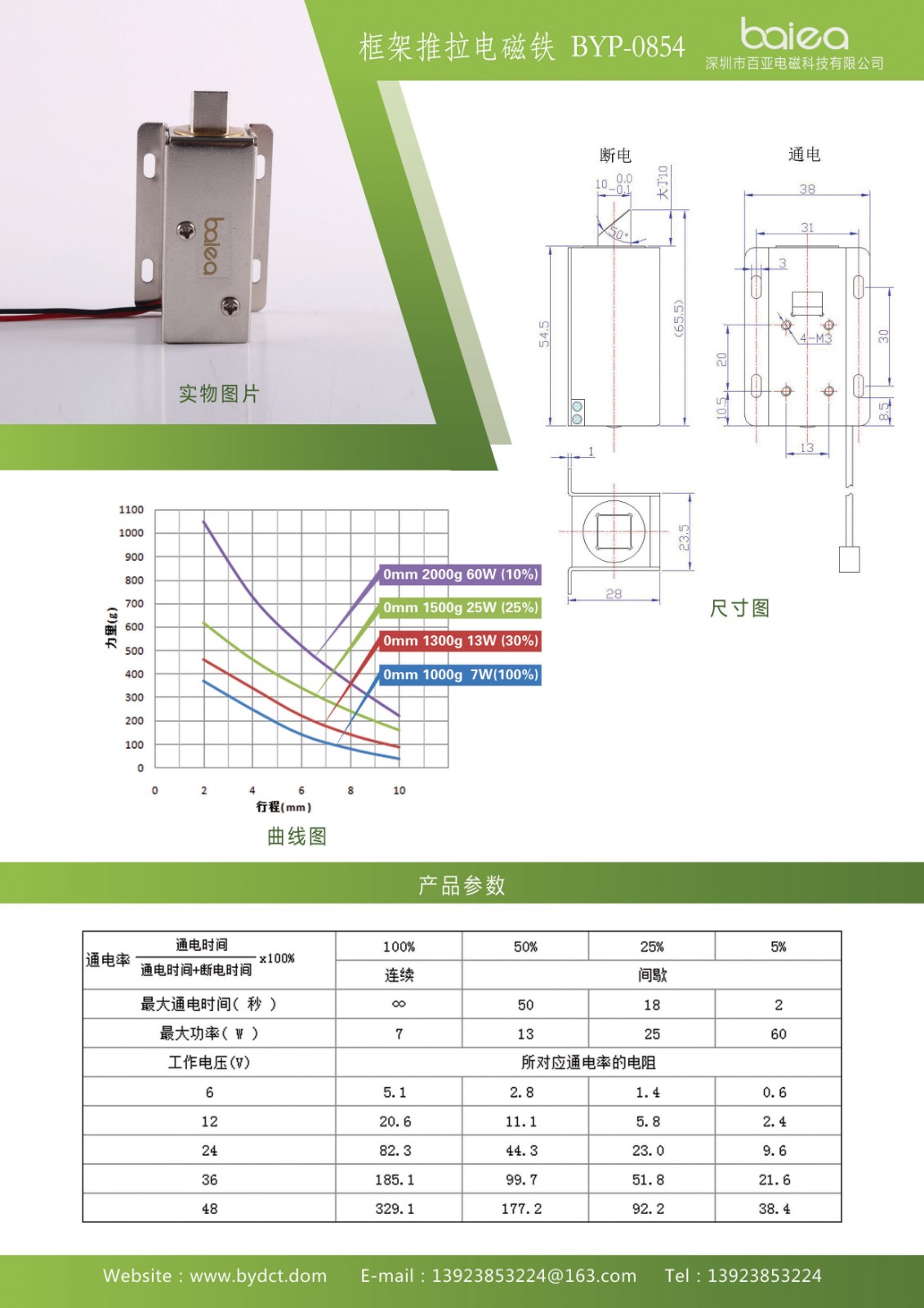 39-框架推拉电磁铁BYP-0854.jpg