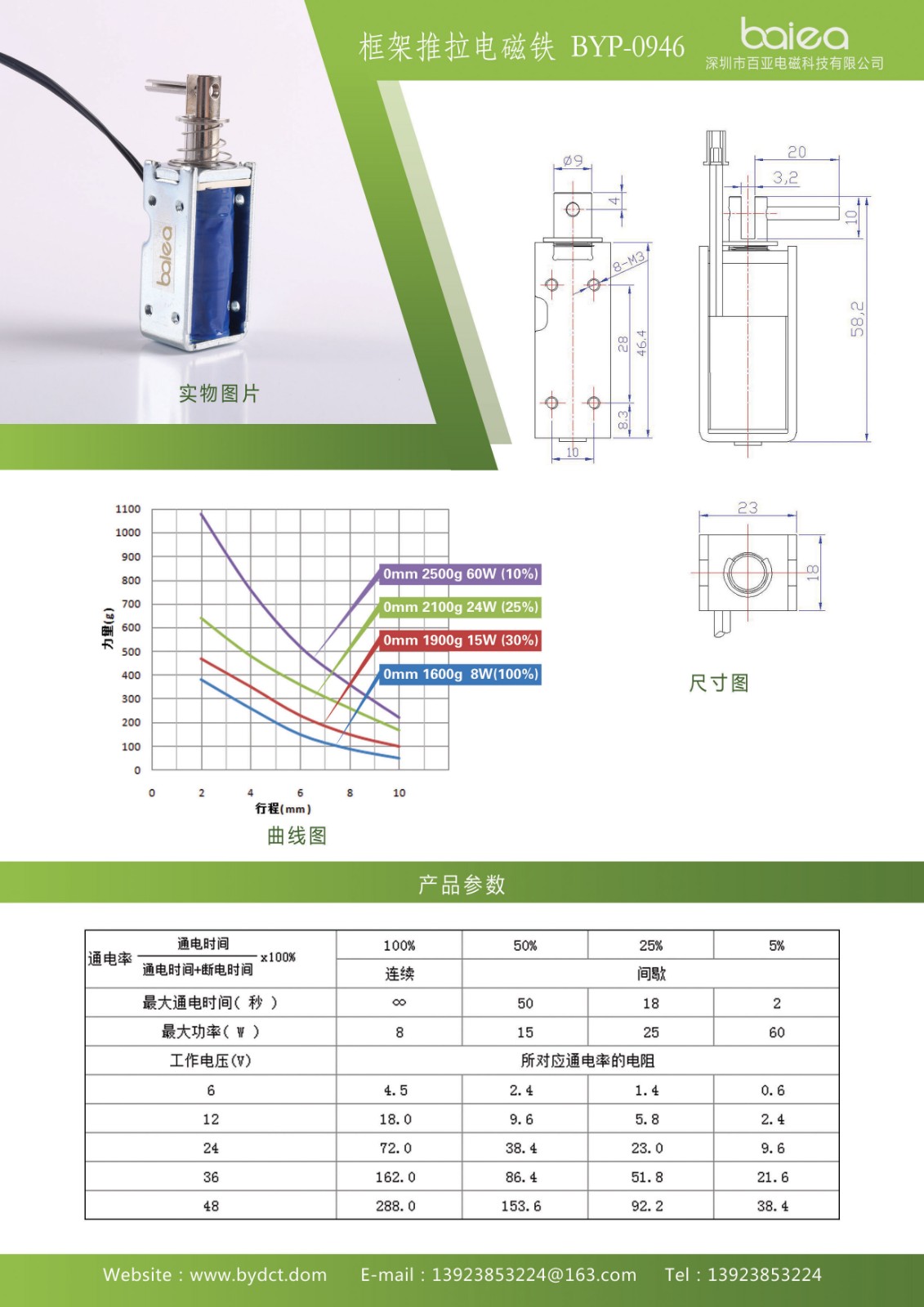 40-框架推拉电磁铁BYP-0946.jpg