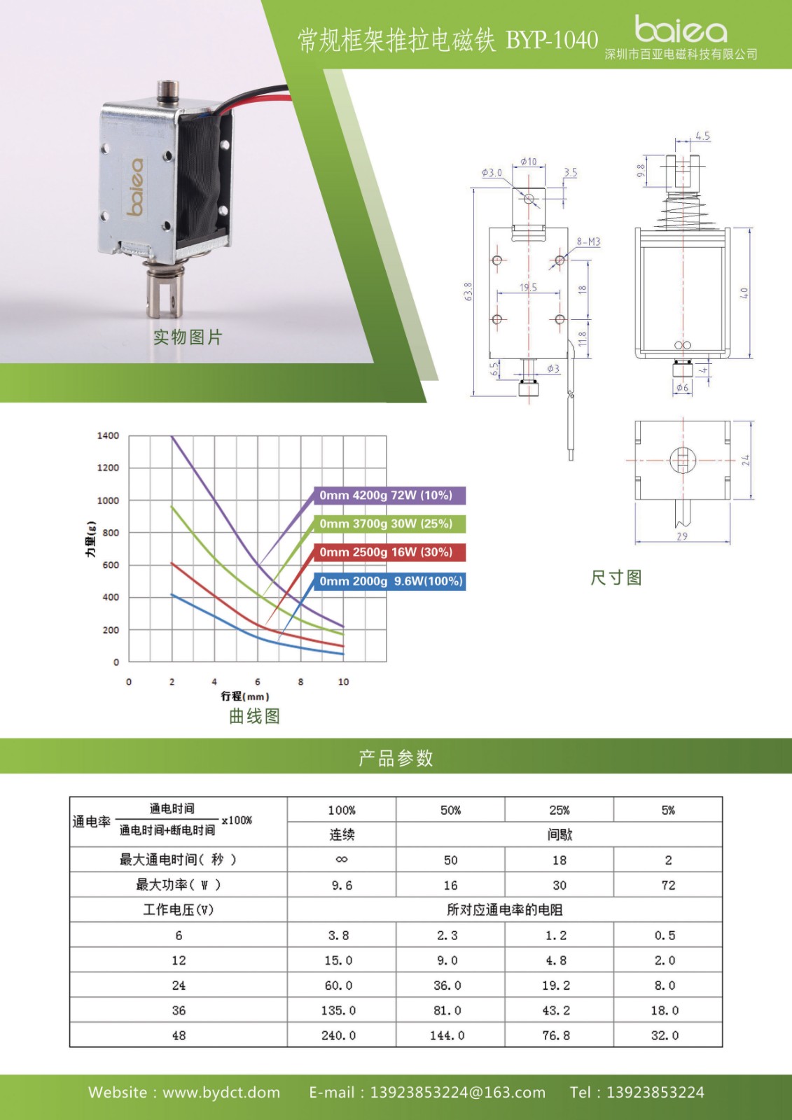 41-常规框架推拉电磁铁BYP-1040.jpg