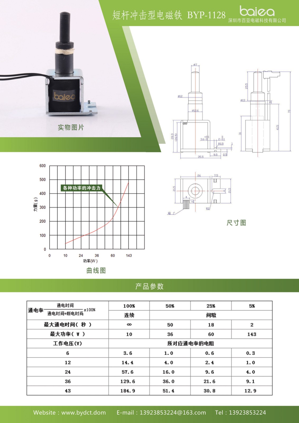 43-短杆冲击型电磁铁BYP-1128.jpg