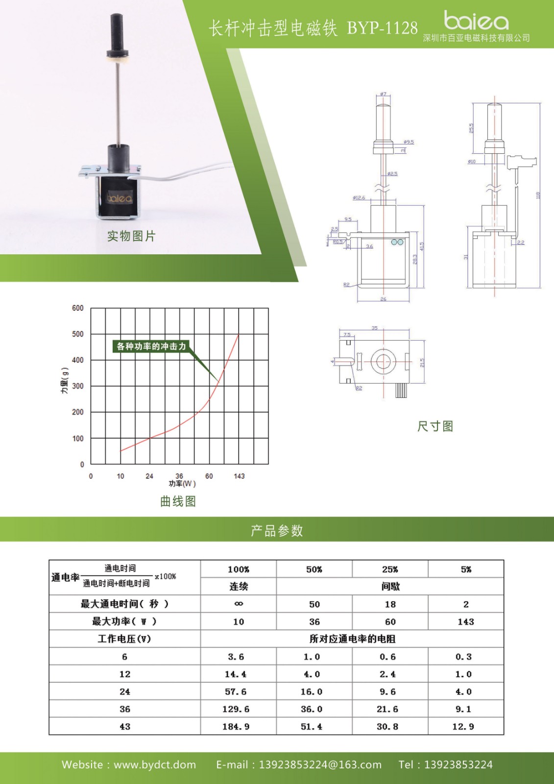 44-长杆冲击型电磁铁BYP-1128.jpg