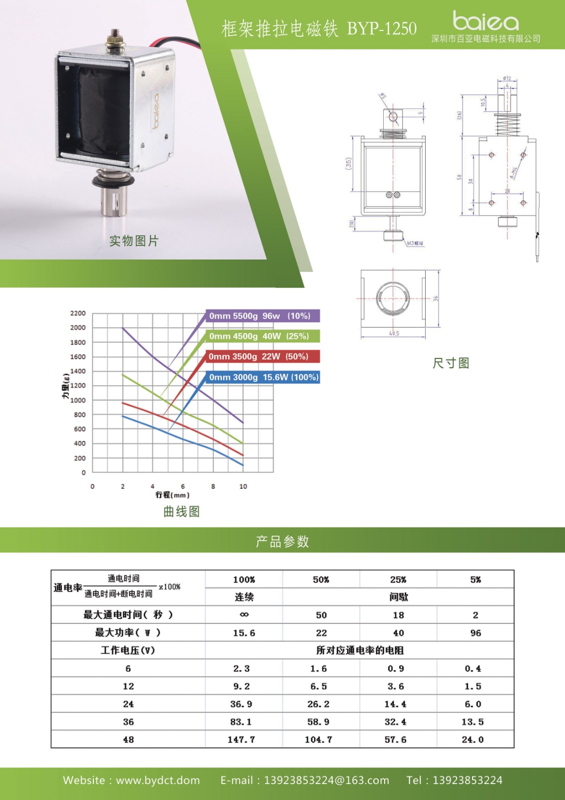 45-框架推拉电磁铁BYP-1250.jpg