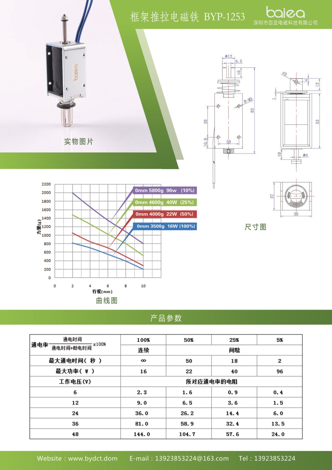 46-框架推拉电磁铁BYP-1253.jpg