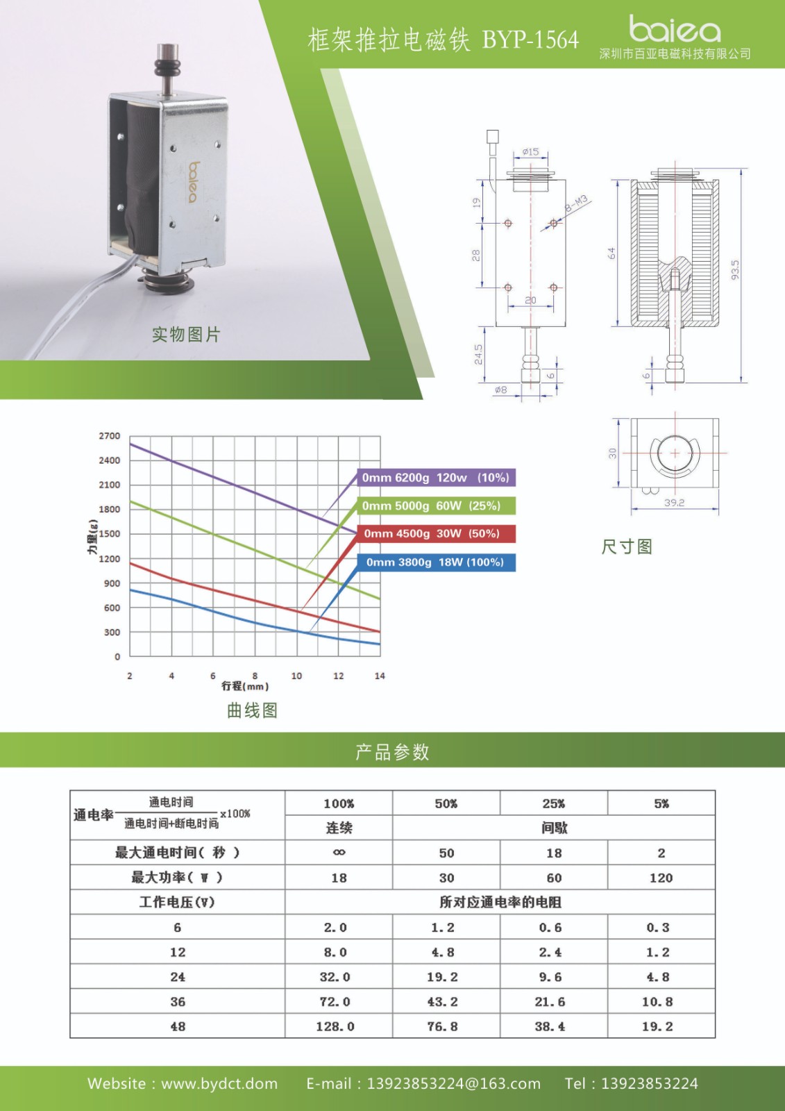 47-框架推拉电磁铁BYP-1564.jpg