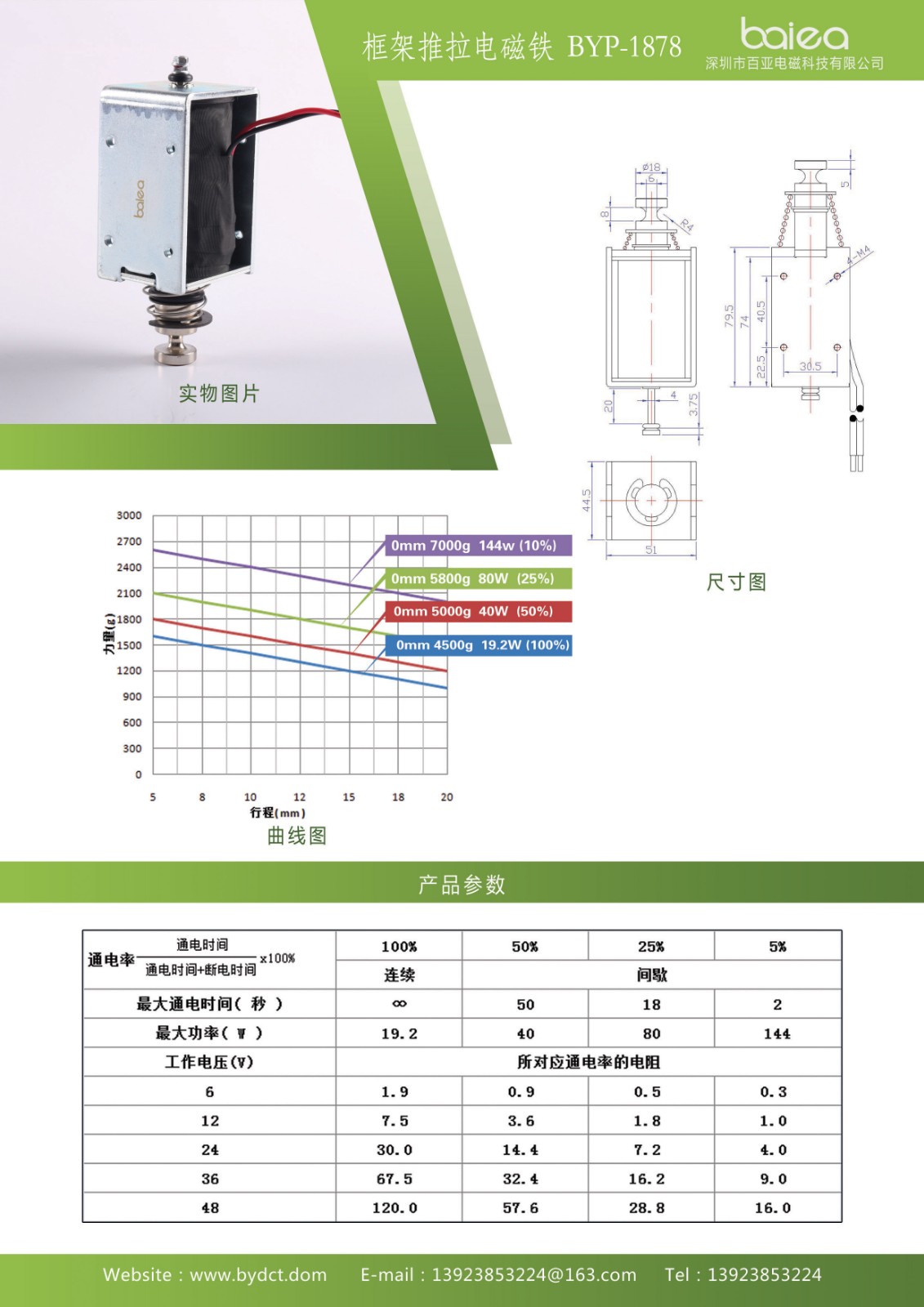 49-框架推拉电磁铁BYP-1878.jpg