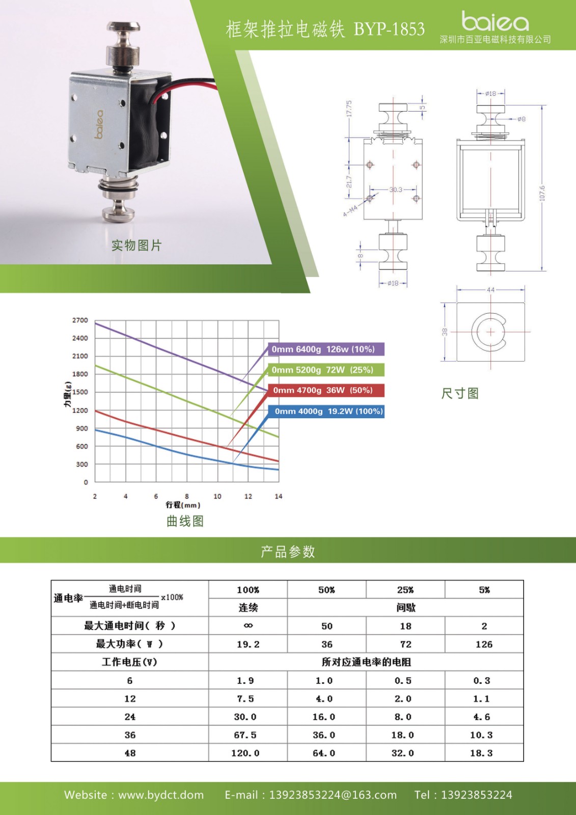 48-框架推拉电磁铁BYP-1853.jpg