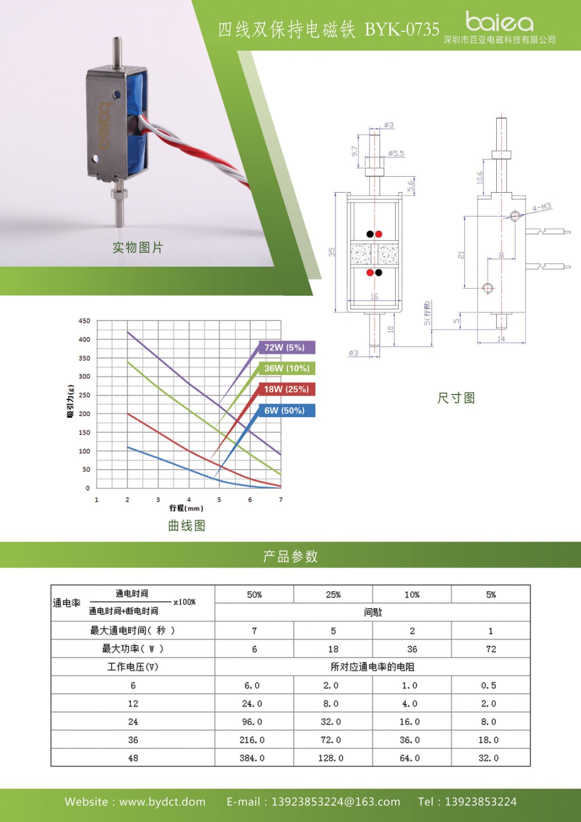 16-四线双保持电磁铁BYK-0735.jpg