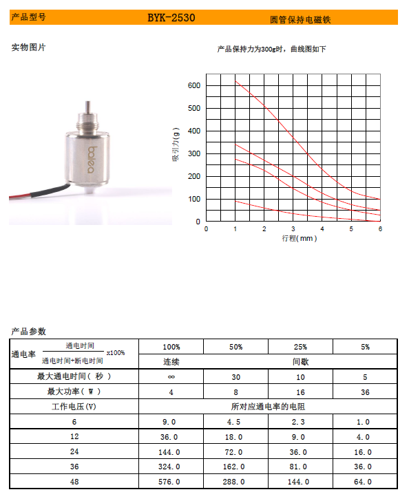 BYK2529保持电磁铁 (8) 副本.png