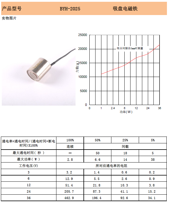 2025吸盘电磁铁.png