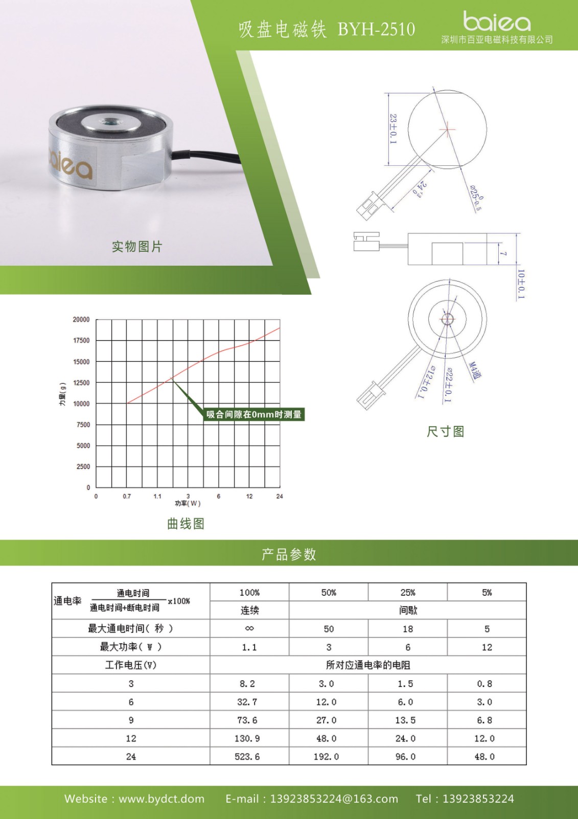 2510闭门器电磁铁.jpg