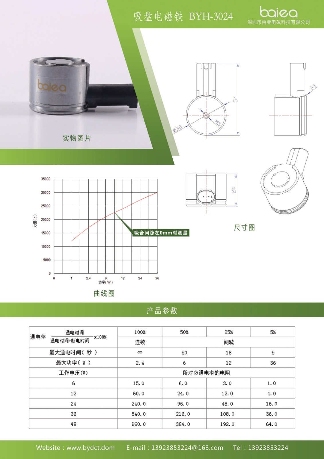 3024吸盘电磁铁.jpg