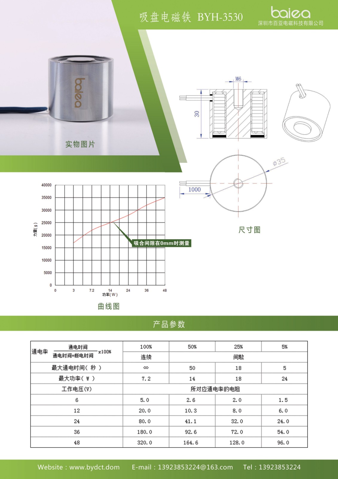 3530吸盘电磁铁.jpg