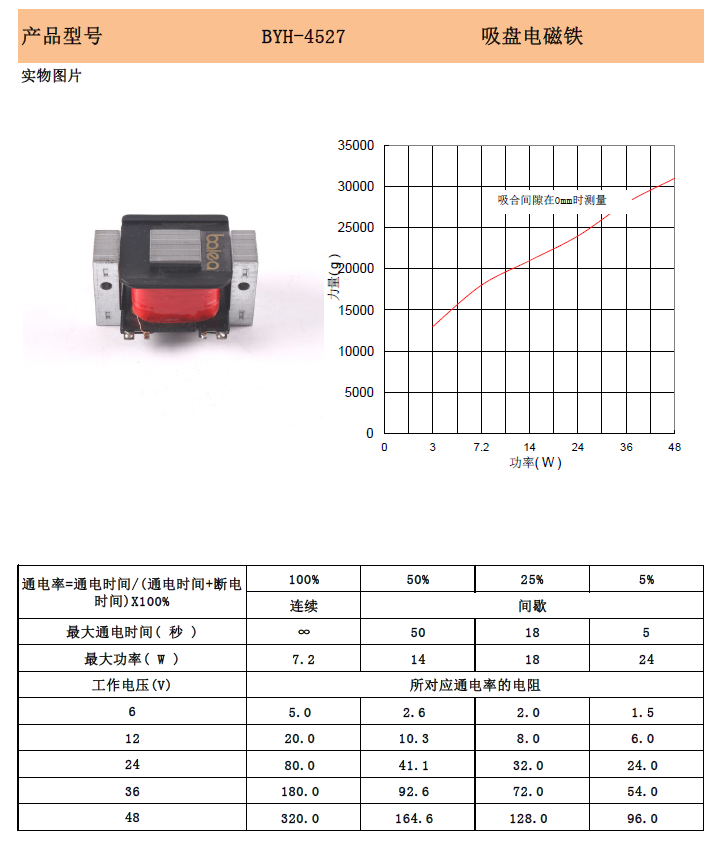 4527交流吸盘电磁铁.png