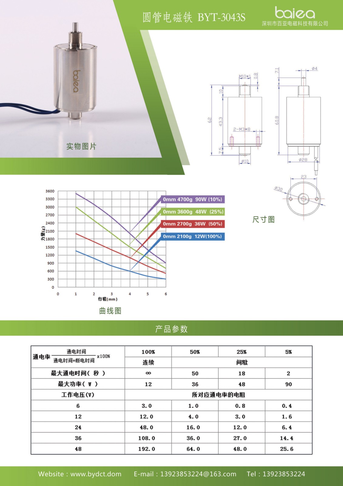 64-圆管电磁铁BYT-3043S.jpg