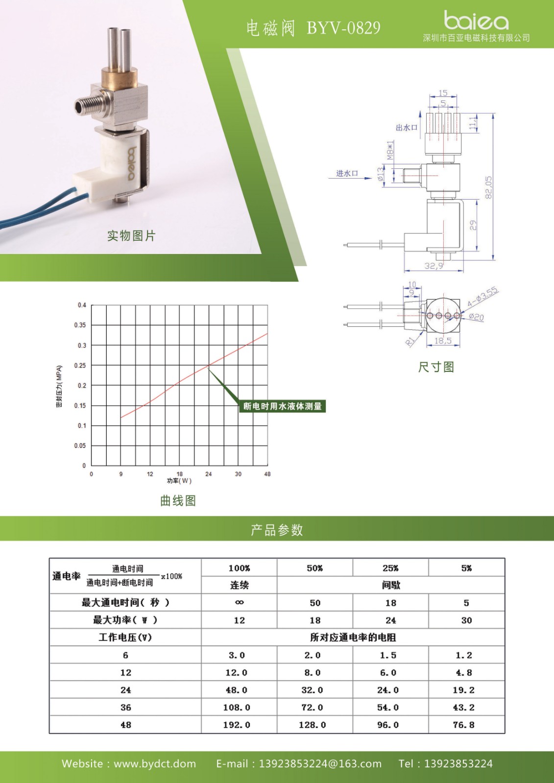 水帘控制电磁阀参数.jpg