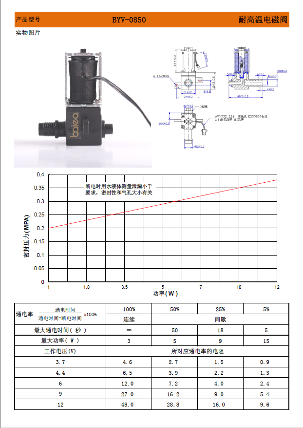 耐高温压力锅电磁阀.png