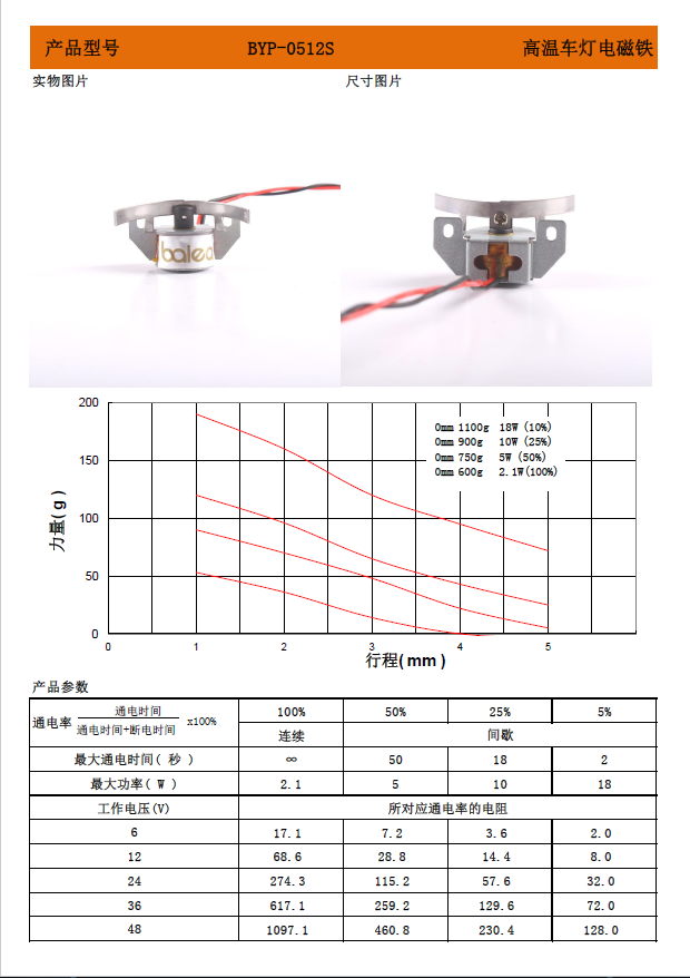 0512高温车灯电磁铁.png