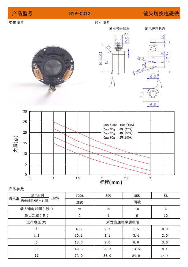 镜头切换电磁铁.png