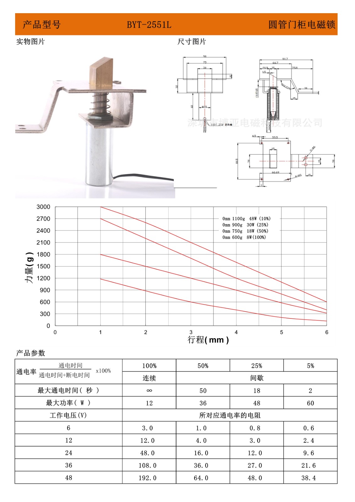 2551圆管门柜电磁锁.jpg