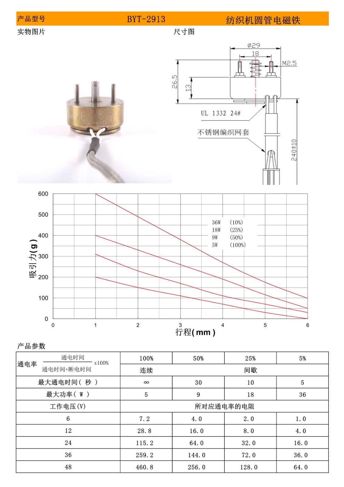 2913剪线纺织电磁铁.jpg