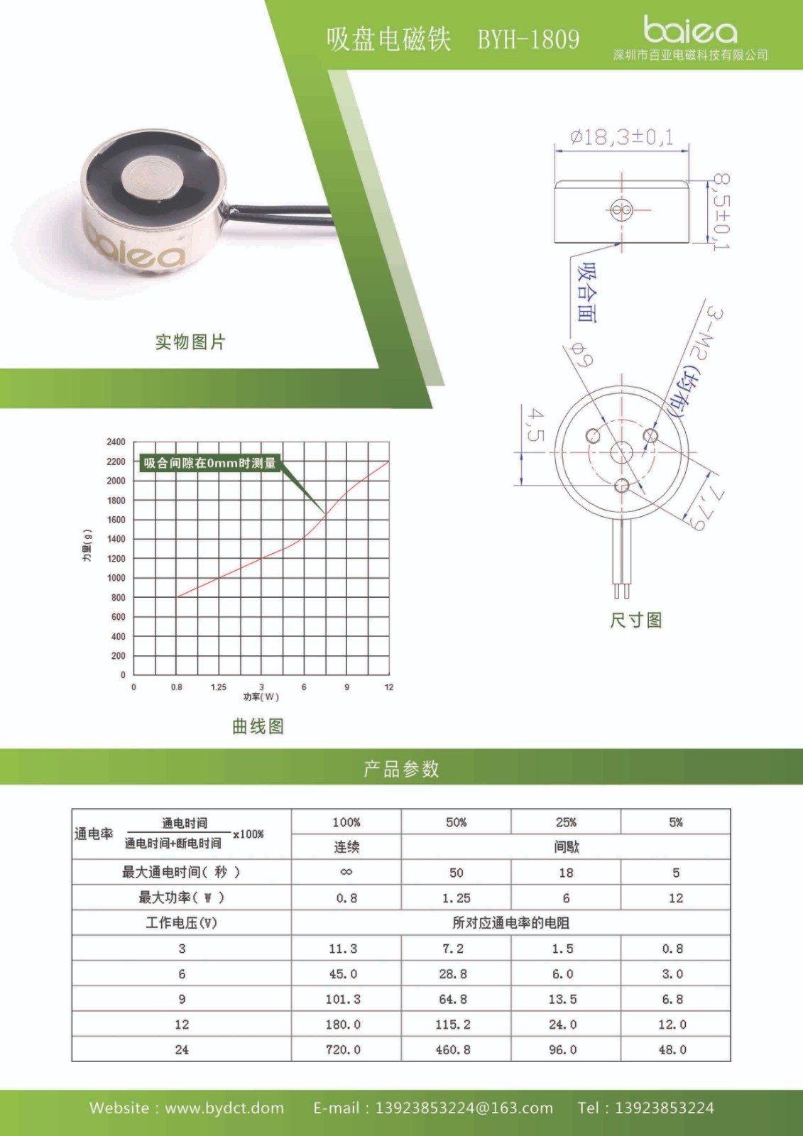 1809吸盘电磁铁.jpg