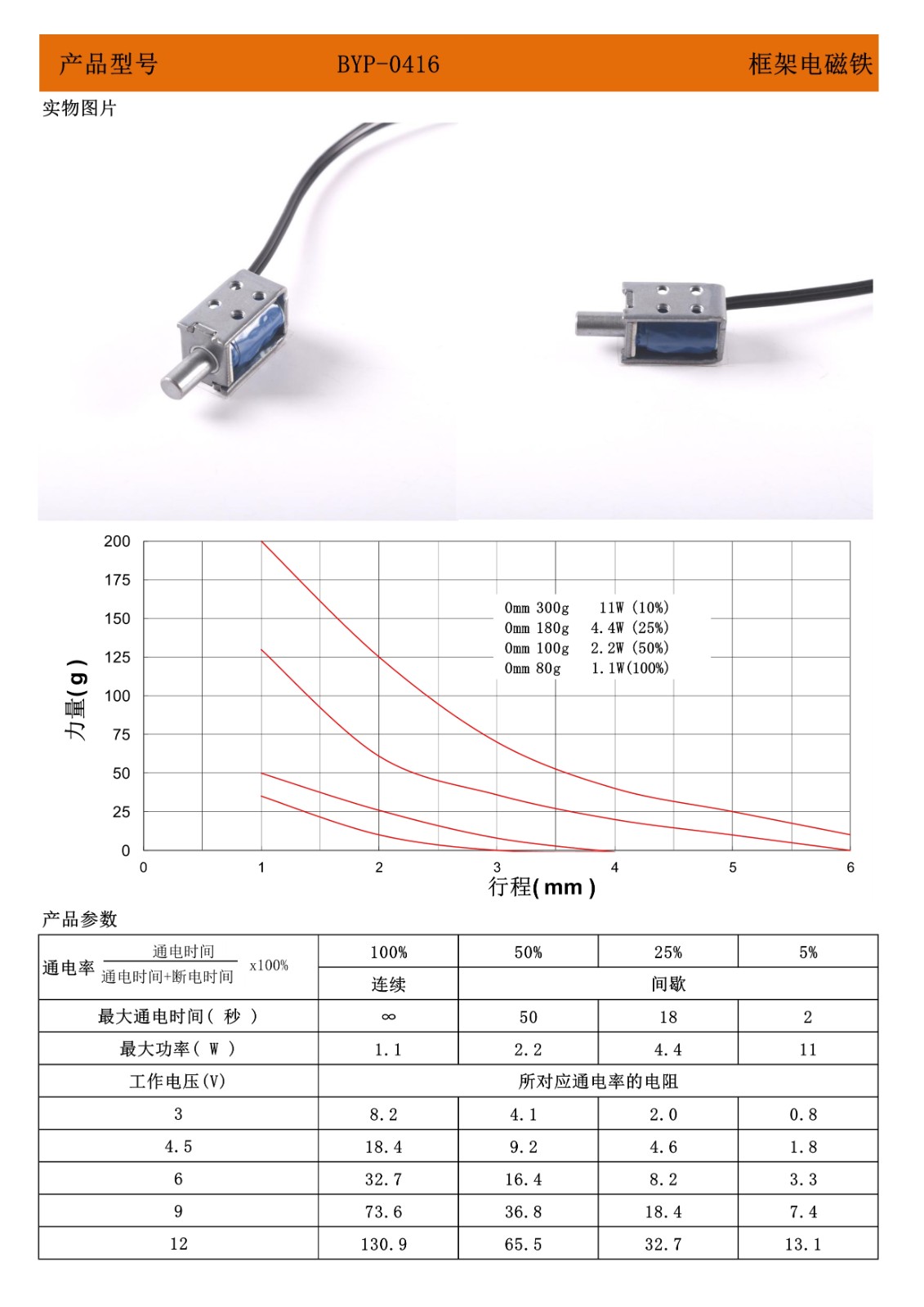 0416框架电磁铁.jpg