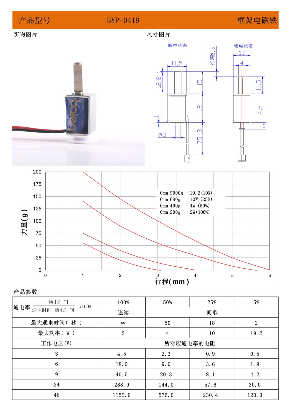 0419框架推拉电磁铁.jpg