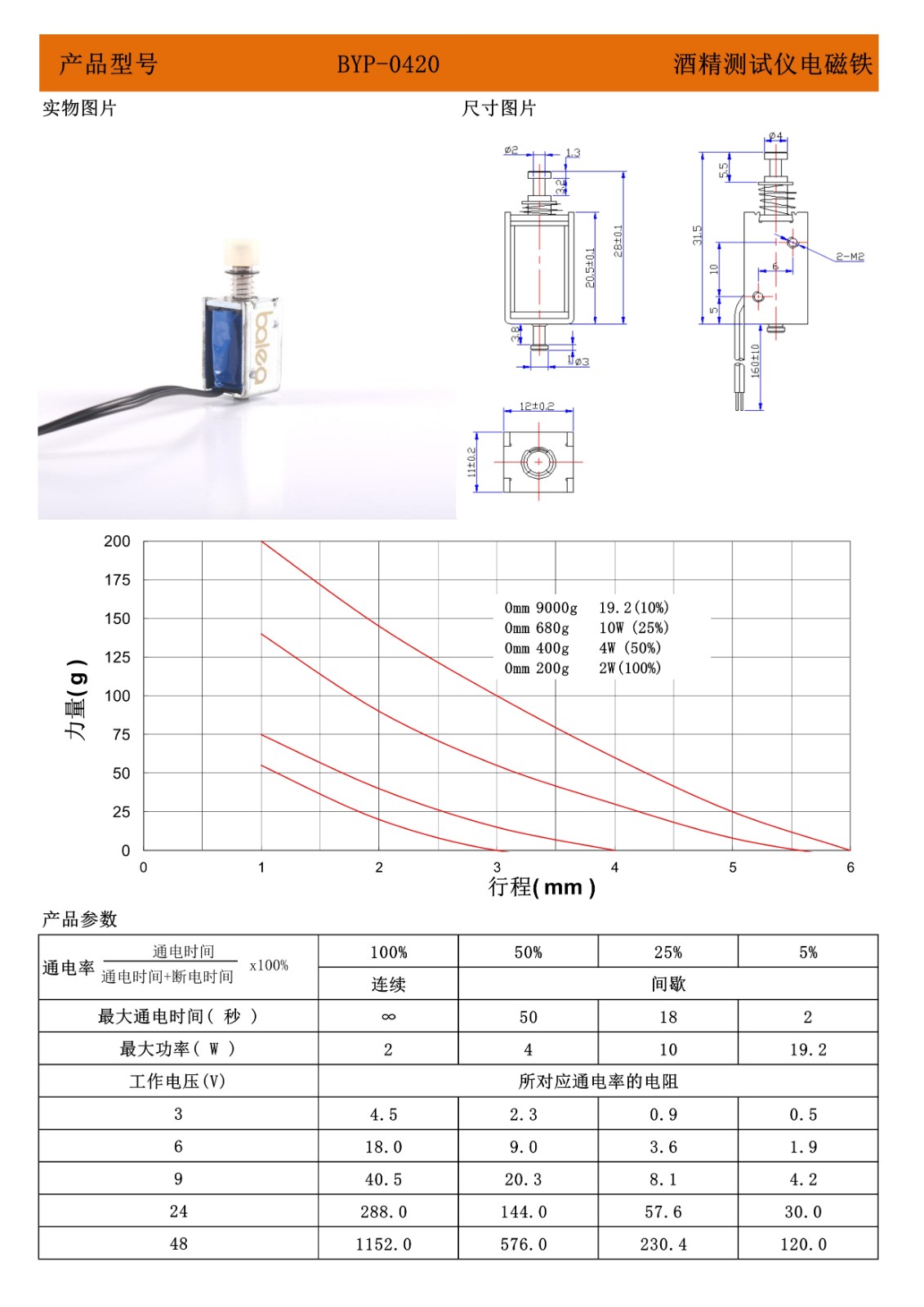 0420酒精测试仪电磁铁.jpg