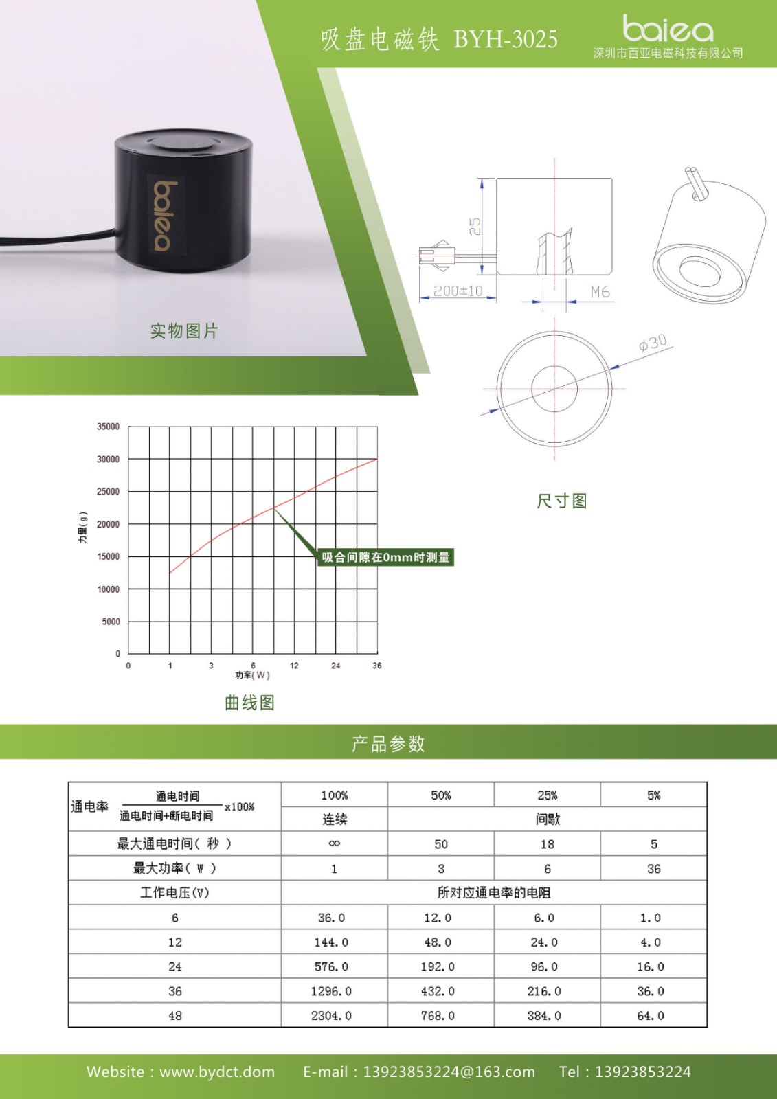 3025吸盘电磁铁.jpg