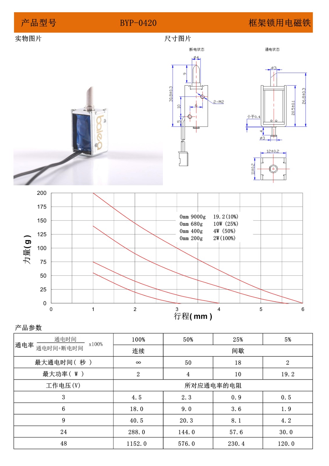 0420框架锁用电磁铁.jpg