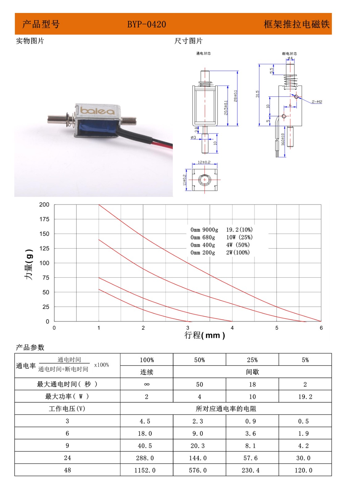 0420框架推拉电磁铁.jpg