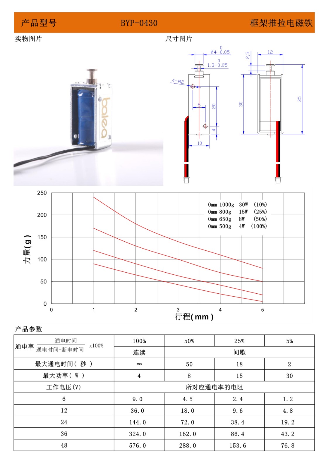 0430框架推拉电磁铁.jpg