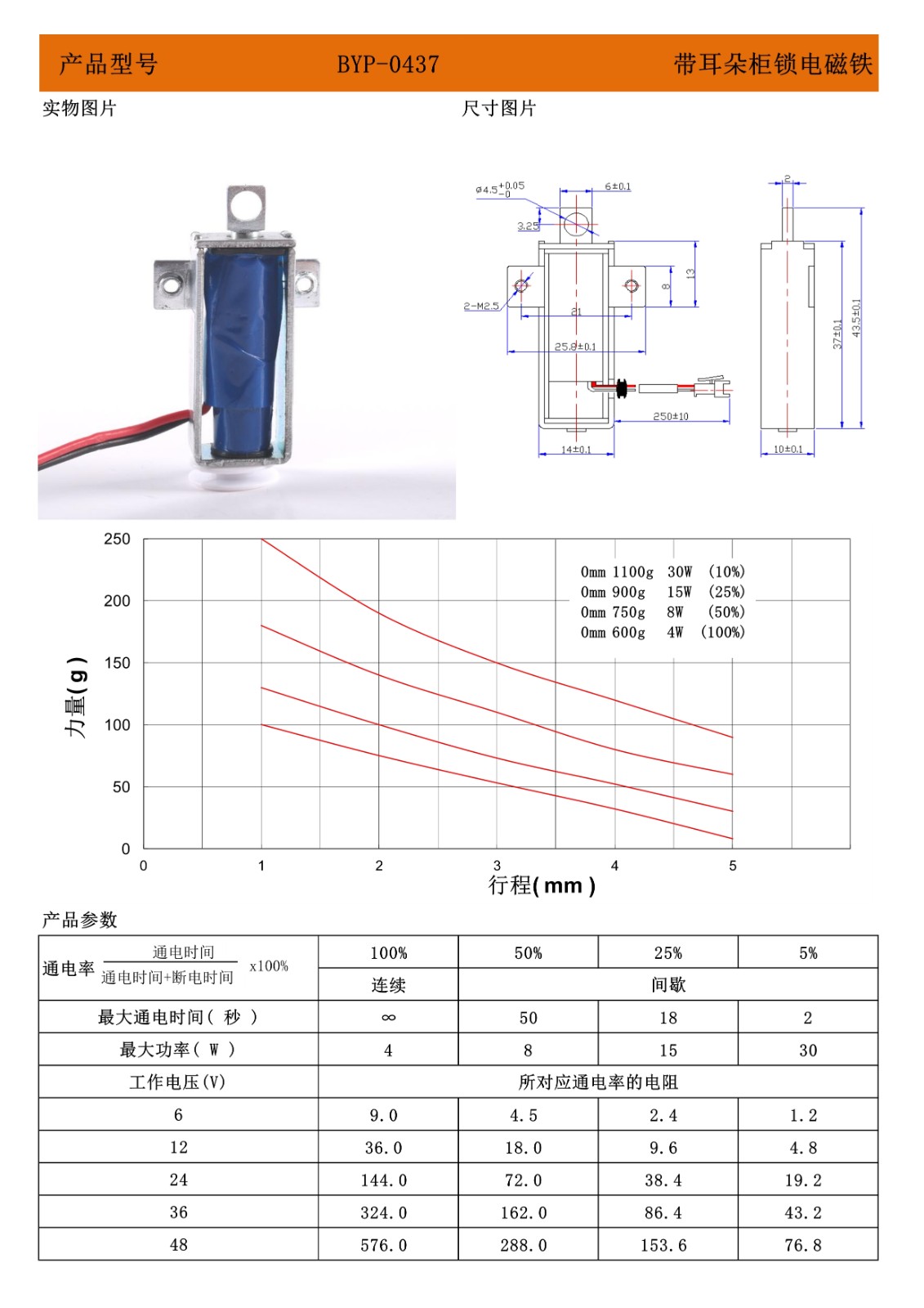 0437带耳朵柜锁电磁铁.jpg