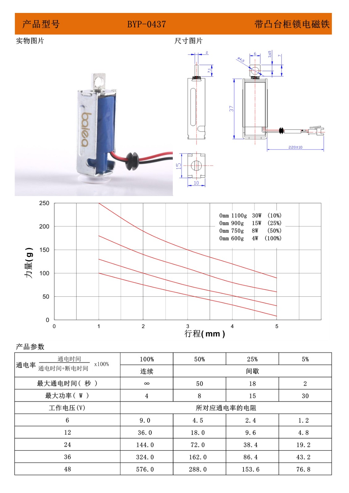 0437带卡位柜锁电磁铁.jpg