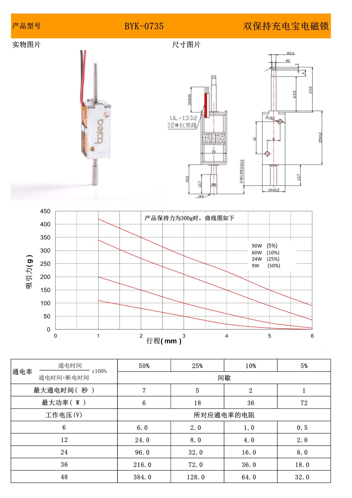 0735充电宝保持电磁锁.jpg