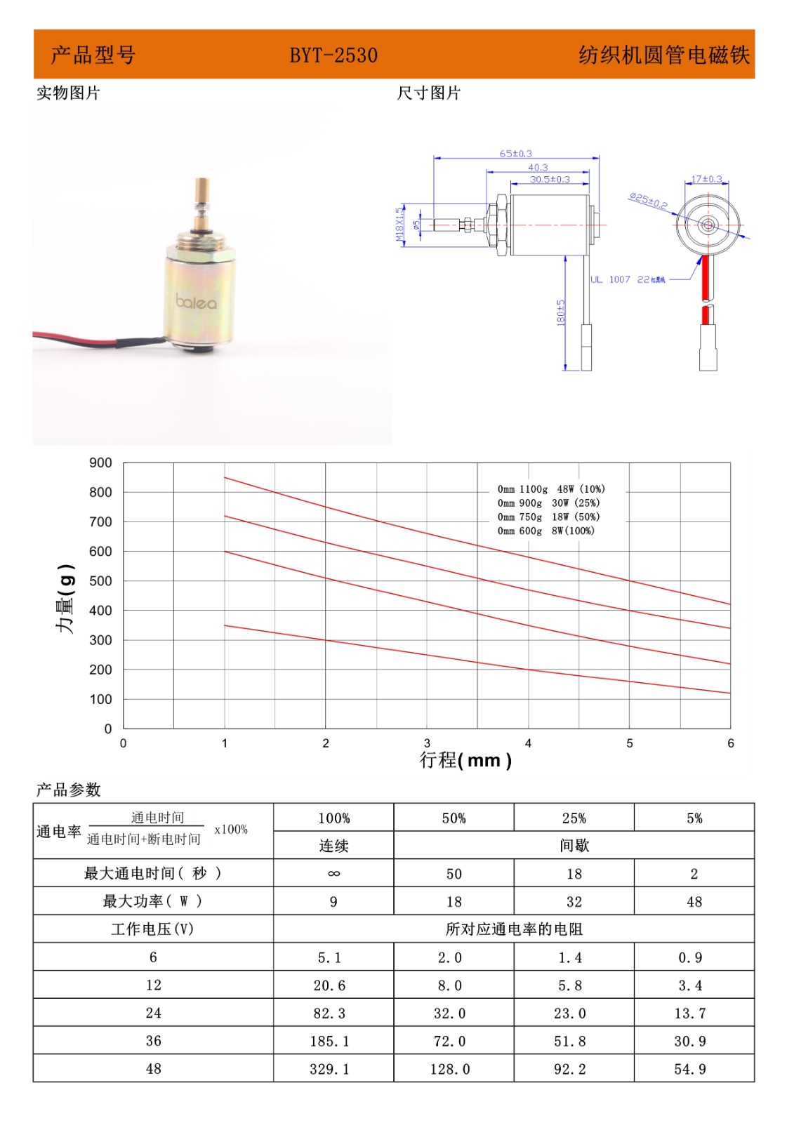 绣花机电磁铁参数.jpg