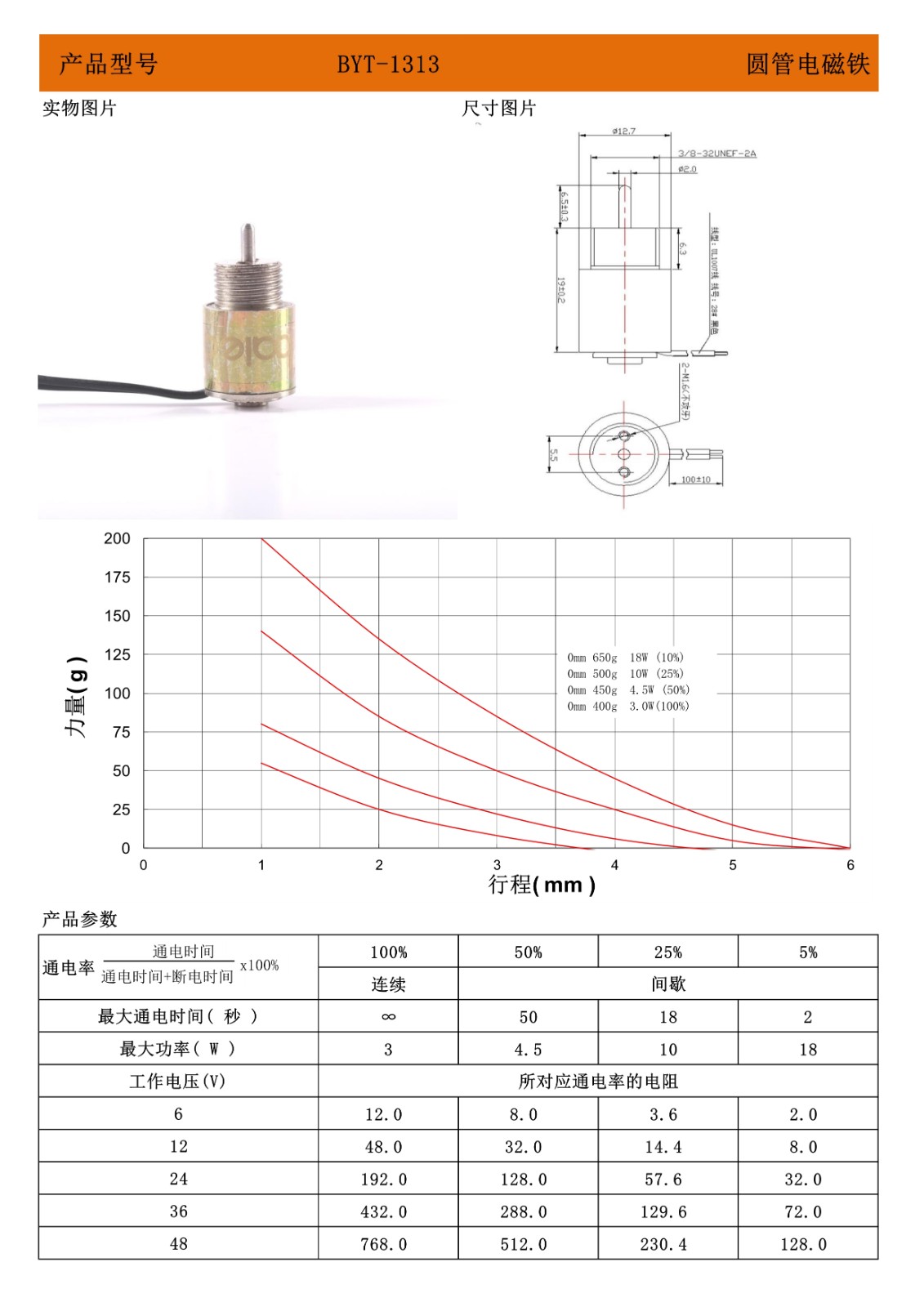 1313绣花机电磁铁.jpg