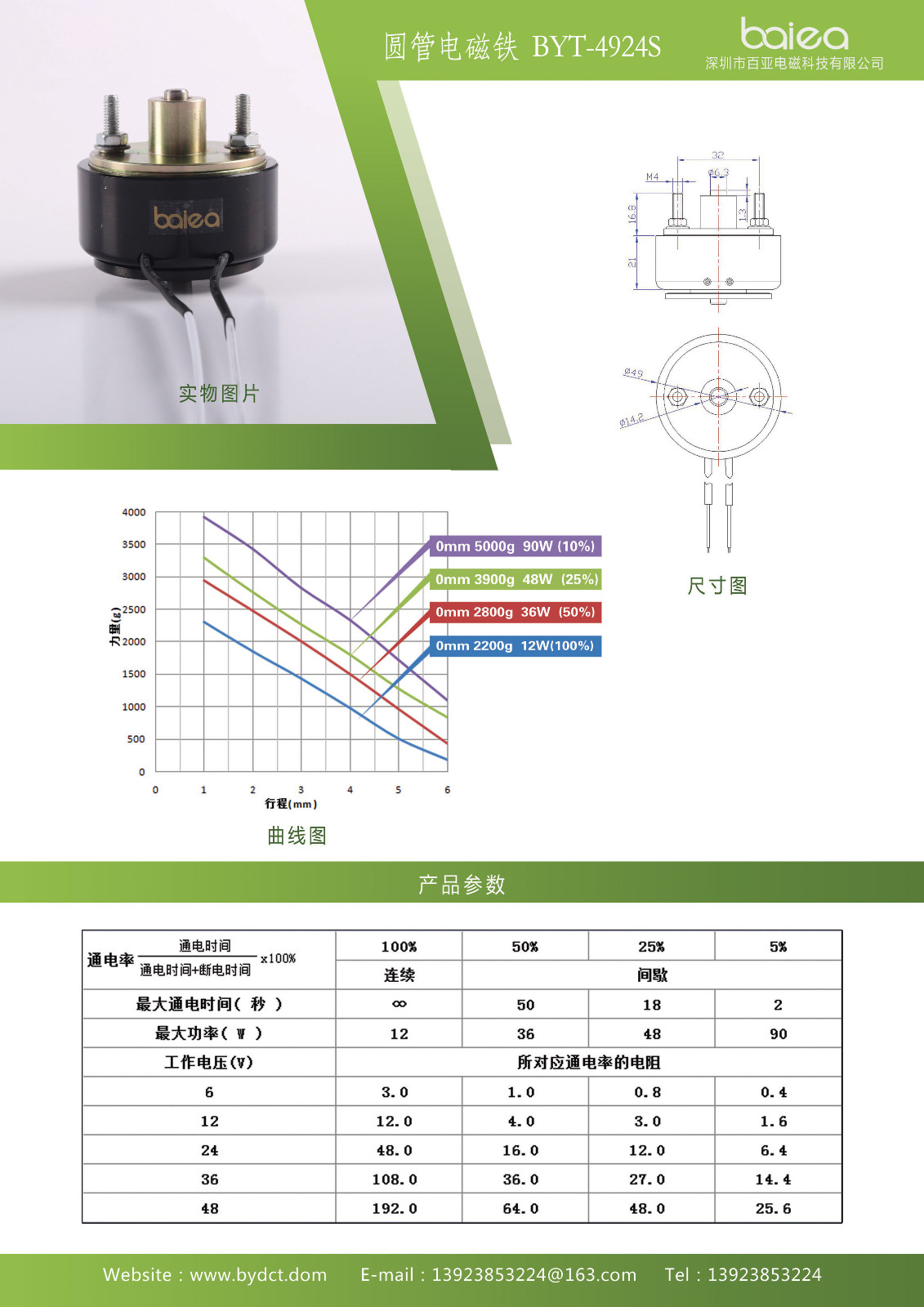 剪线电磁铁参数.jpg