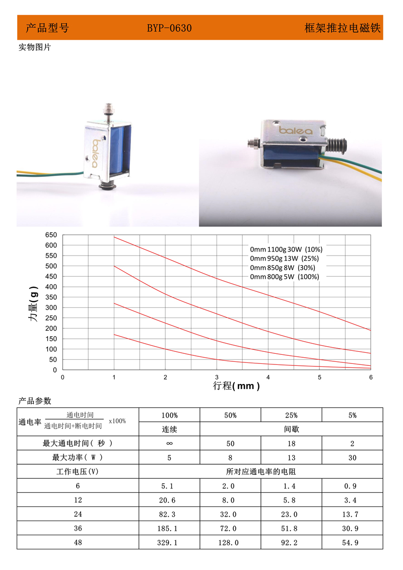 0630框架推拉电磁铁.jpg