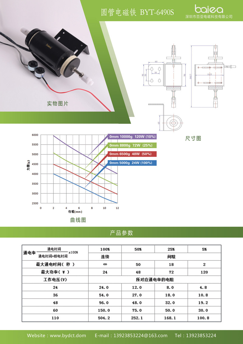 6490无噪音自动钢琴电磁铁参数.jpg