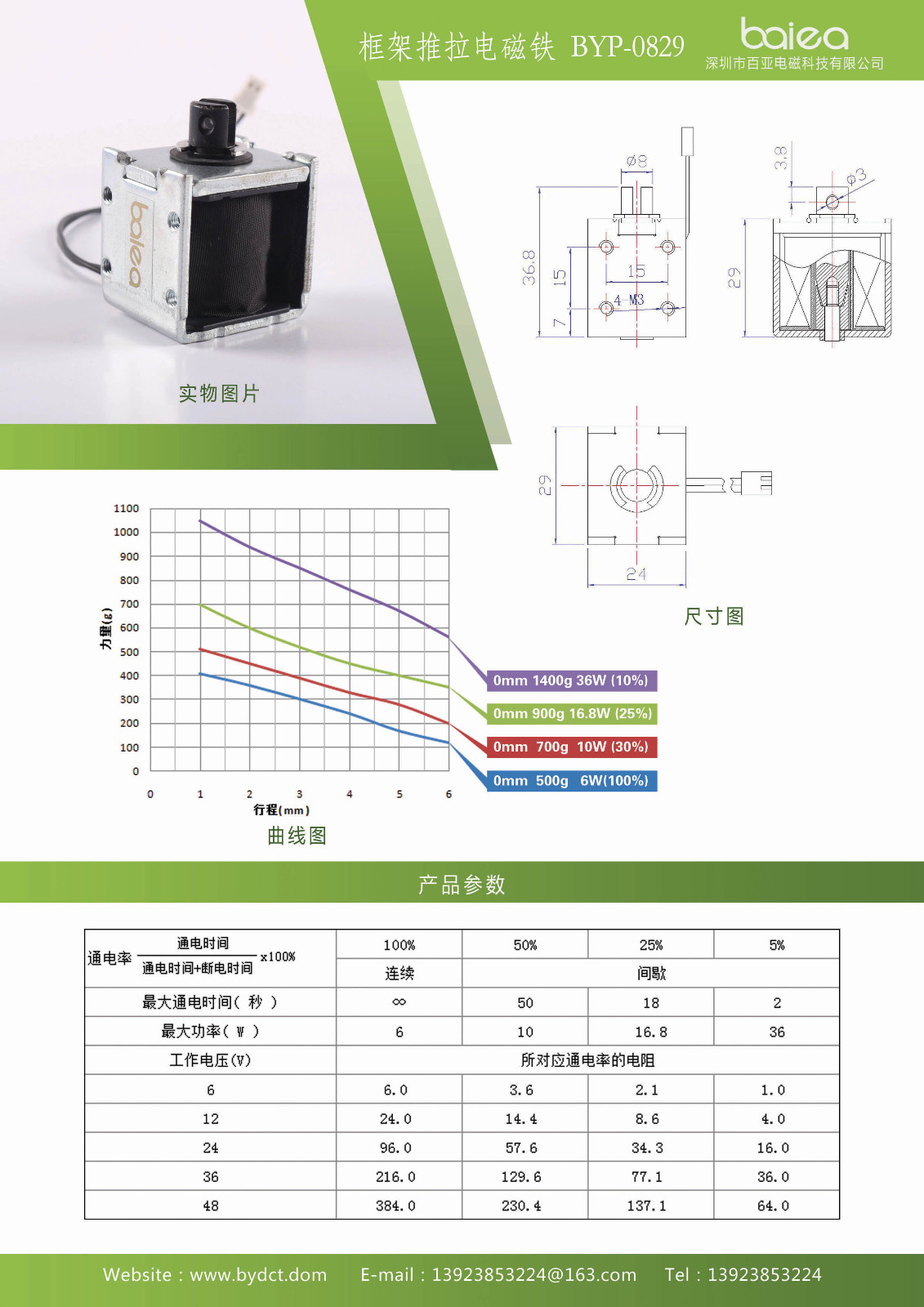 0829刻字机电磁铁参数.jpg